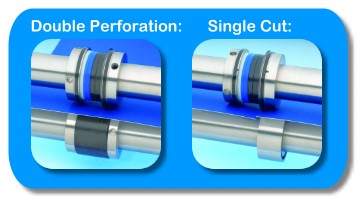 Micro-Perf & Cut Multi-Tool