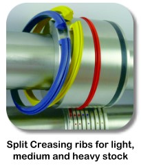 Split Creasing Ribs