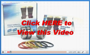 Tri-Creaser Fast Fit Video