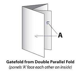Gatefold from Double Parallel Fold