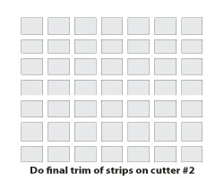 final trim of tags and labels