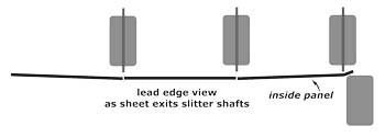 Folding machine tip