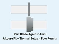 Micro Perforating Tip Technifold