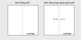 16pp Signature Problems