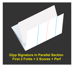 32 page signature first folds