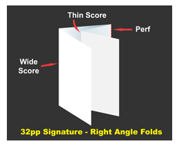 right angle folds