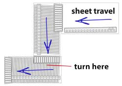 Tandem 2Right Angles Normal250