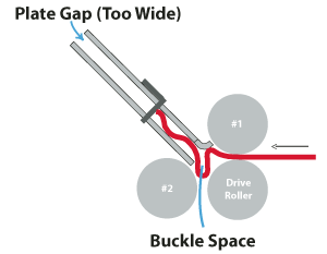 Fold rollers plate 1 buckled 300