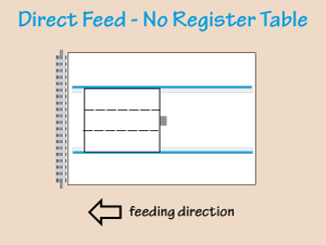 image-better-feeding-on-tabletop-scoring-perforating-or-folding-machines
