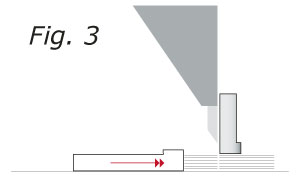 jogging paper on guillotine