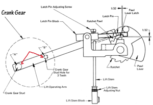 Baumfolder crank gear 300