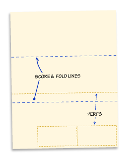 score perf diagram250