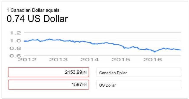 Canada to US Exchange Rate- 11-16 - Google Search - Image 1_Page_1-1.jpg