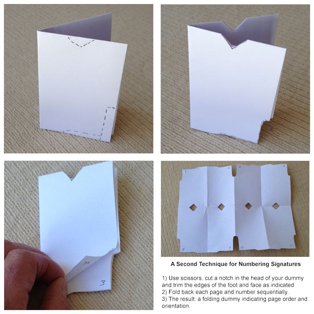 16 page notched head for a folding dummy for trouble free print finishing