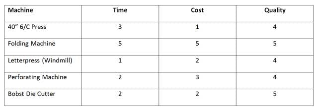 decision-matrix640.jpg