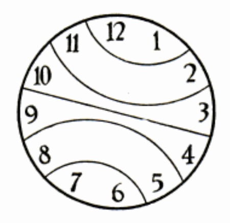 screenshot-popular-science-answers-clock450.jpg