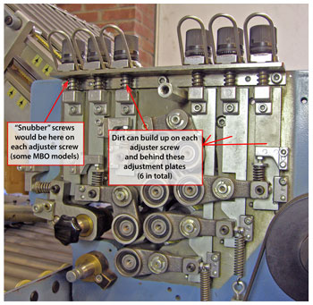 folding-machine-rollers-mysteriously-adjust-themselves