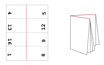 folding-16-page-signatures-quality-control