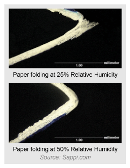 paper-folding-relative-humidity258